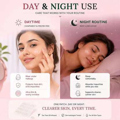 ECOLIQON Acne Patch
