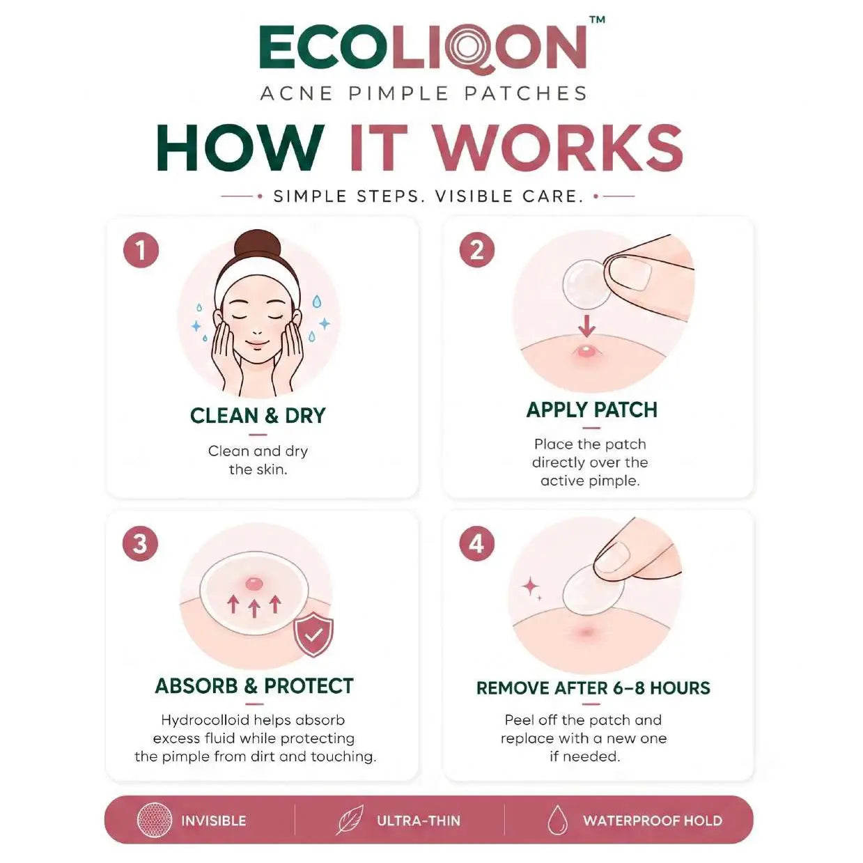 ECOLIQON Acne Patch
