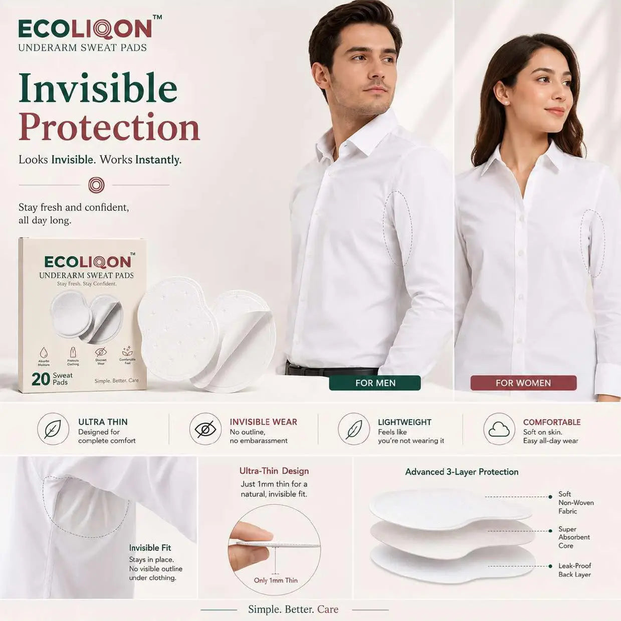 ECOLIQON Underarm Sweat Pads