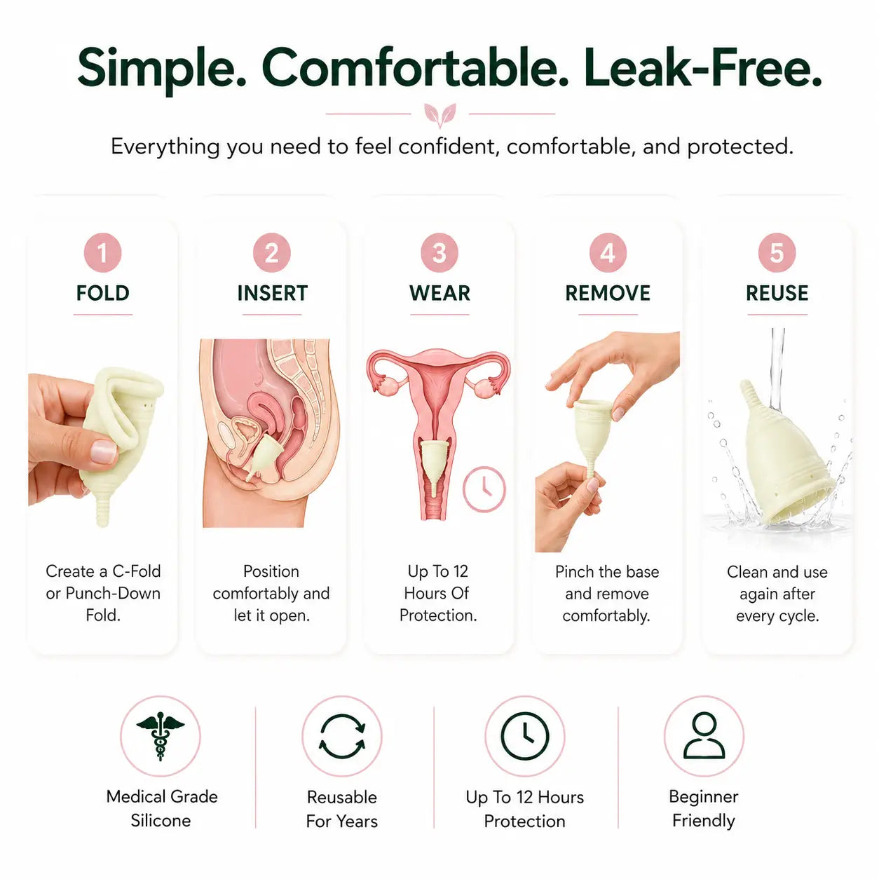 Ecoliqon Ease Sage