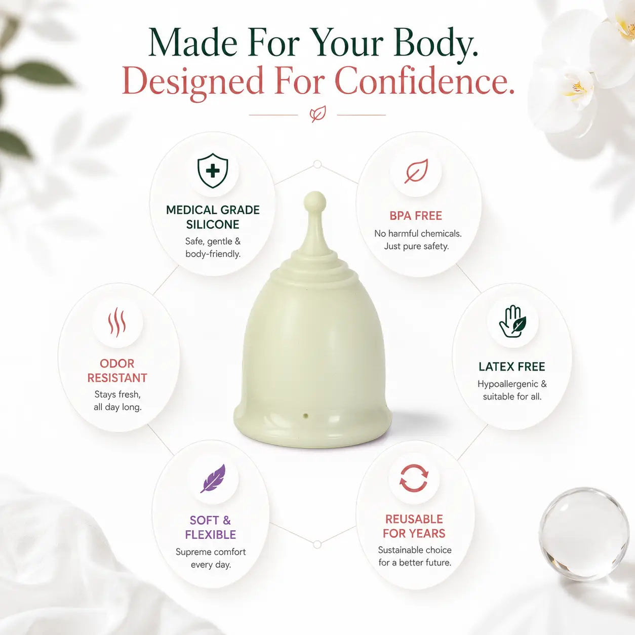 Ecoliqon Flow Sage
