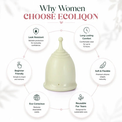 Ecoliqon Flow Sage