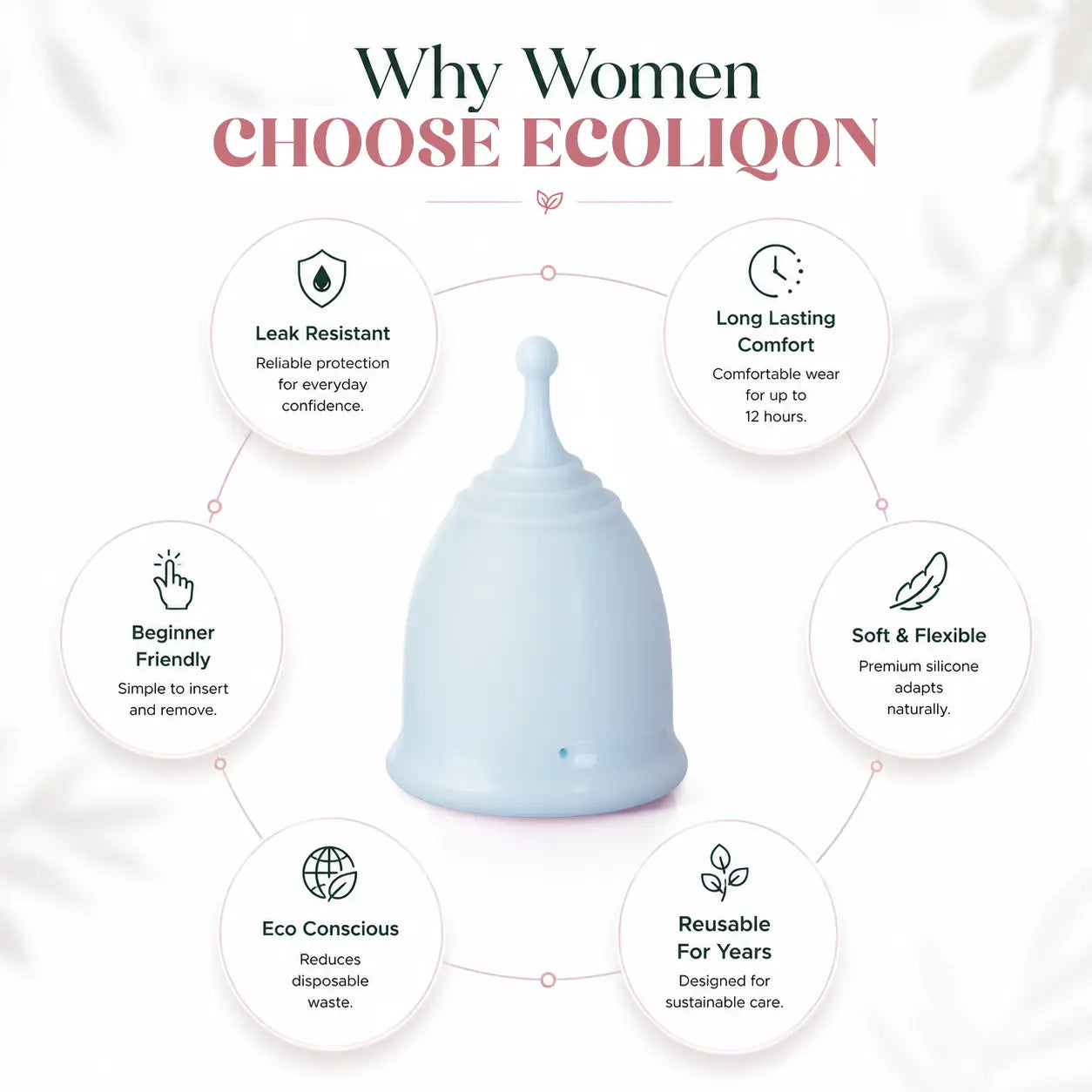 Ecoliqon Flow Sky Mist